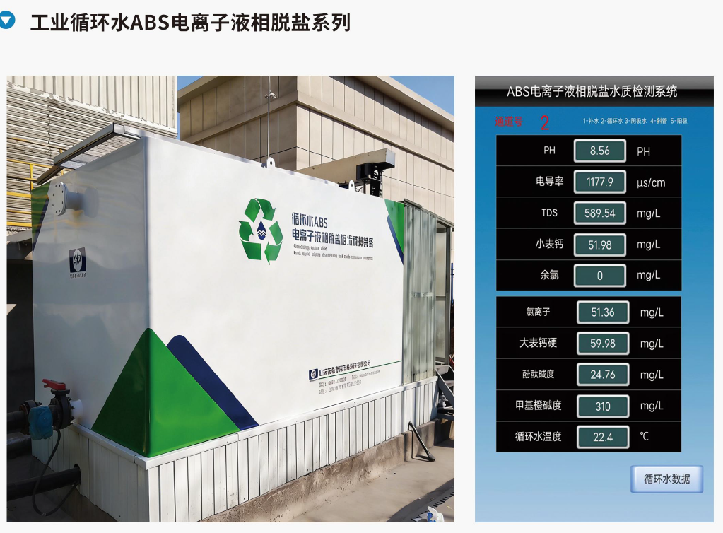 ABS电离子液相脱盐系列