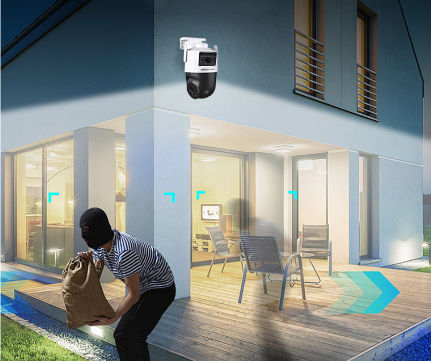 Security Monitoring System