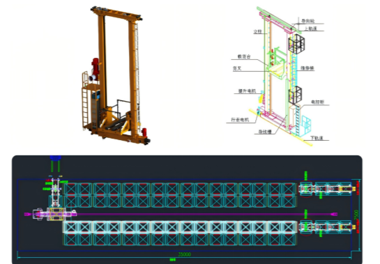Automated palletizing production line for fiberglass splices