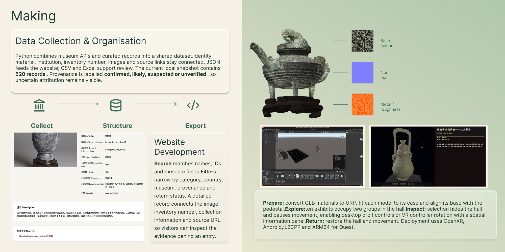 VR Museum and Website for Displaced Artifacts from Yuanmingyuan