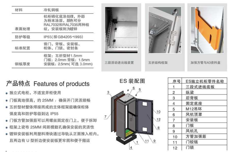 Three-section activity entry and exit device