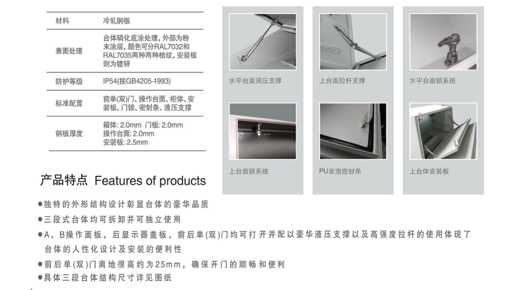 Countertop pull-out support