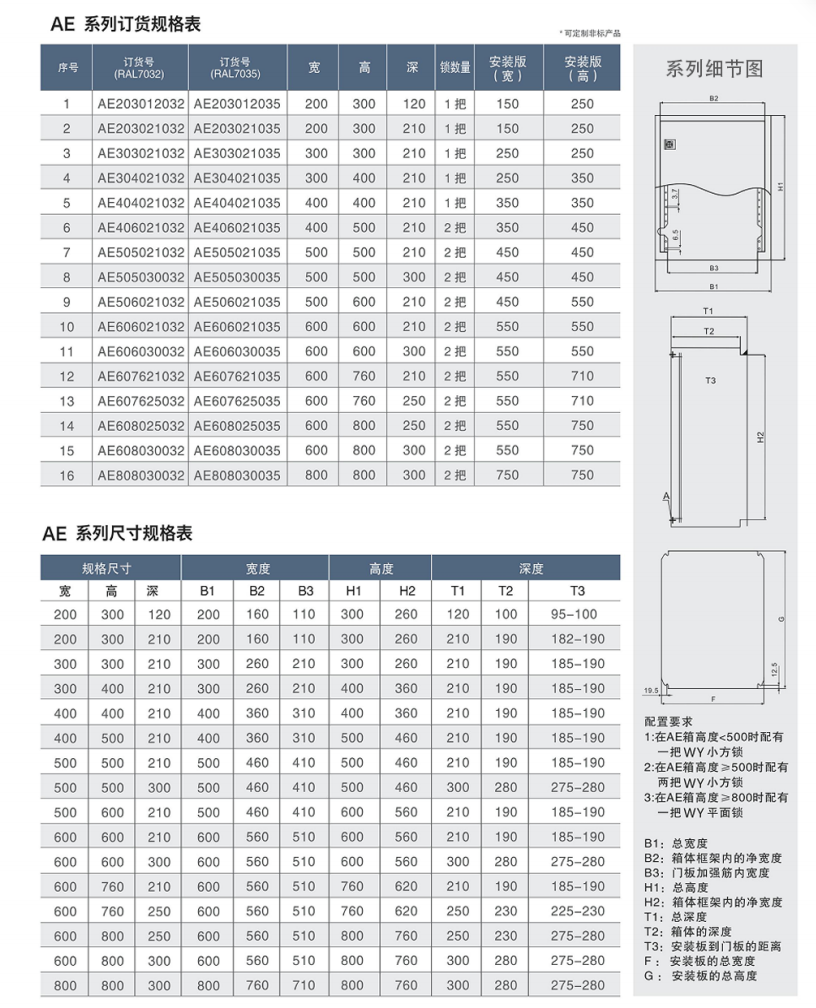 Product Assembly Drawing
