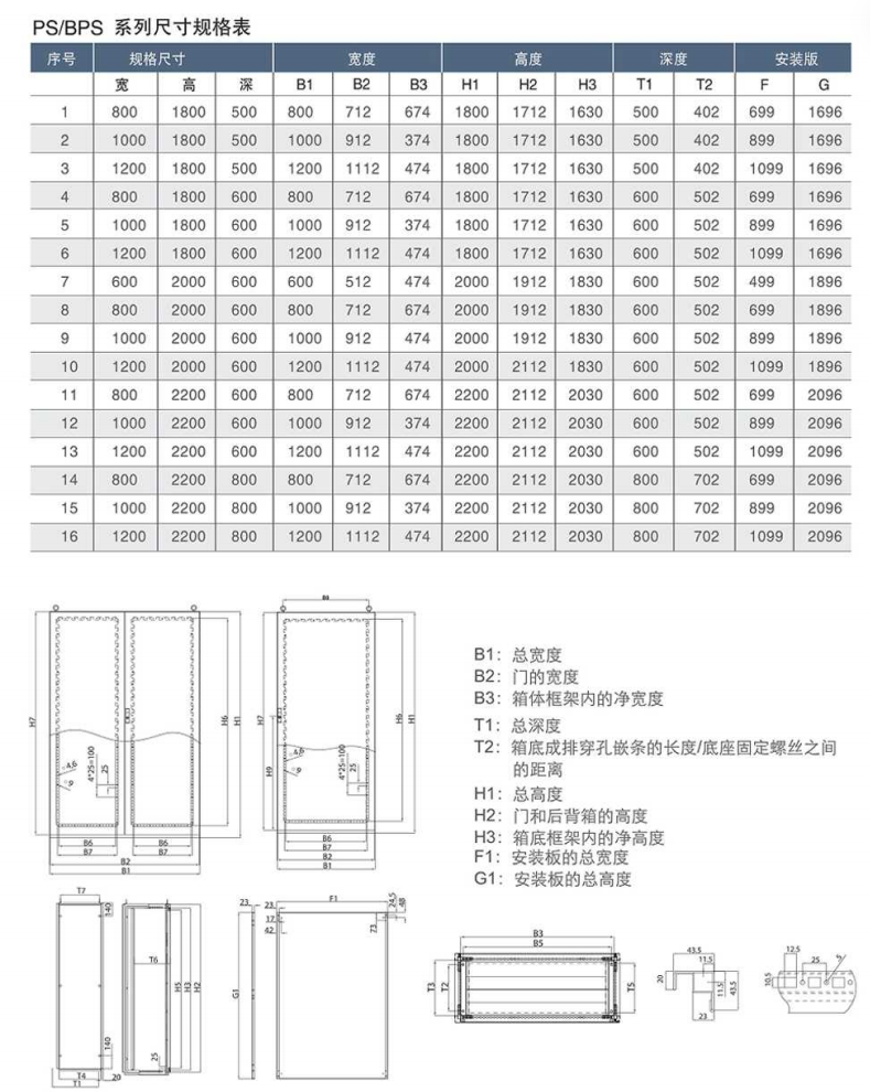 Stainless Steel Load-Bearing Eye Bolt