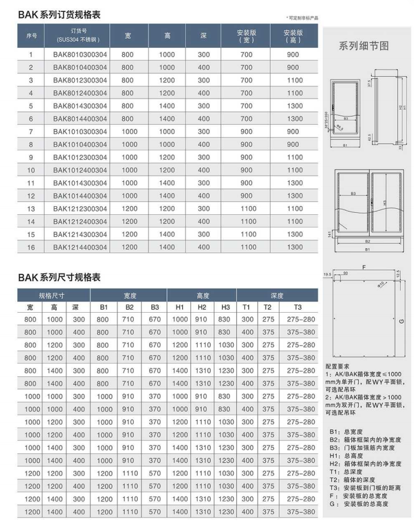 Stainless Steel Door Lock with Identification