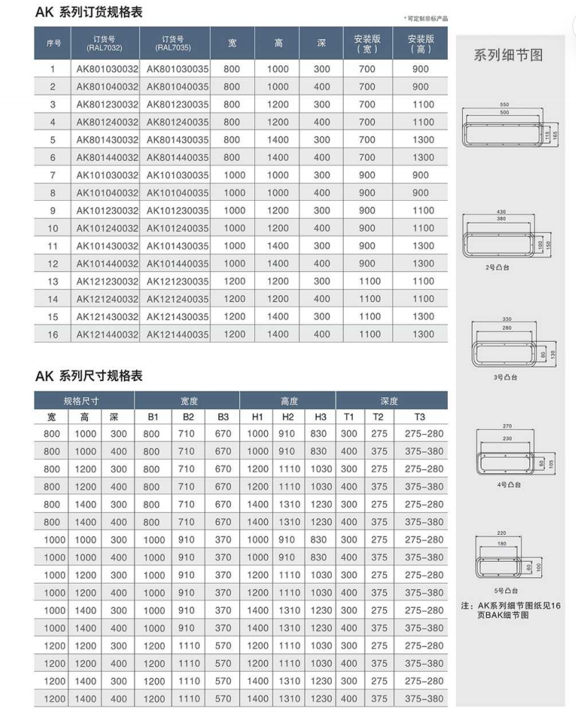 Product Assembly Drawing