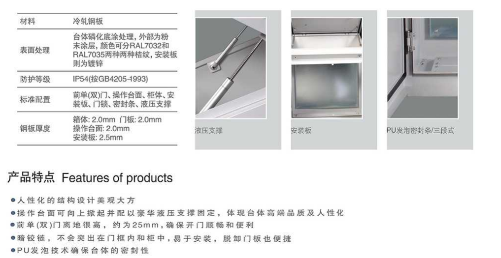 Hydraulic support