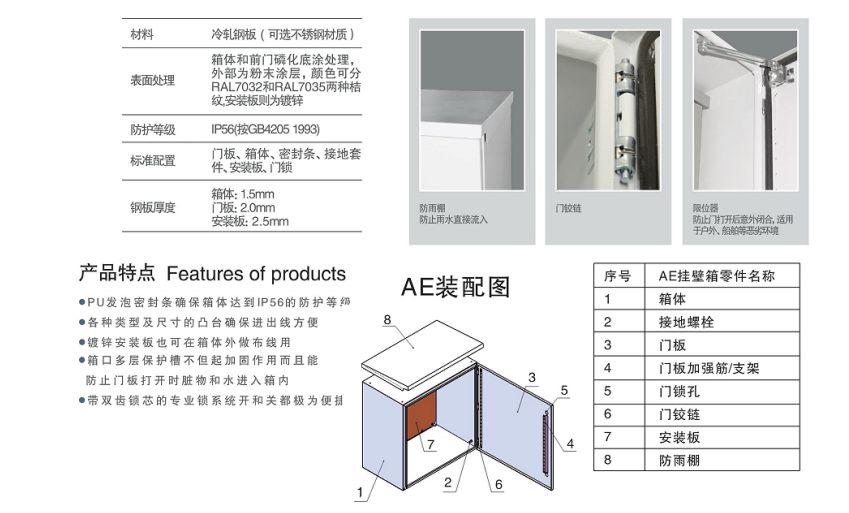 Rain cover to prevent direct water ingress