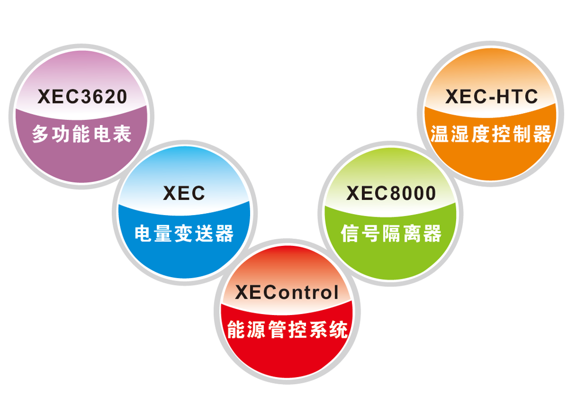 能控自动化公司