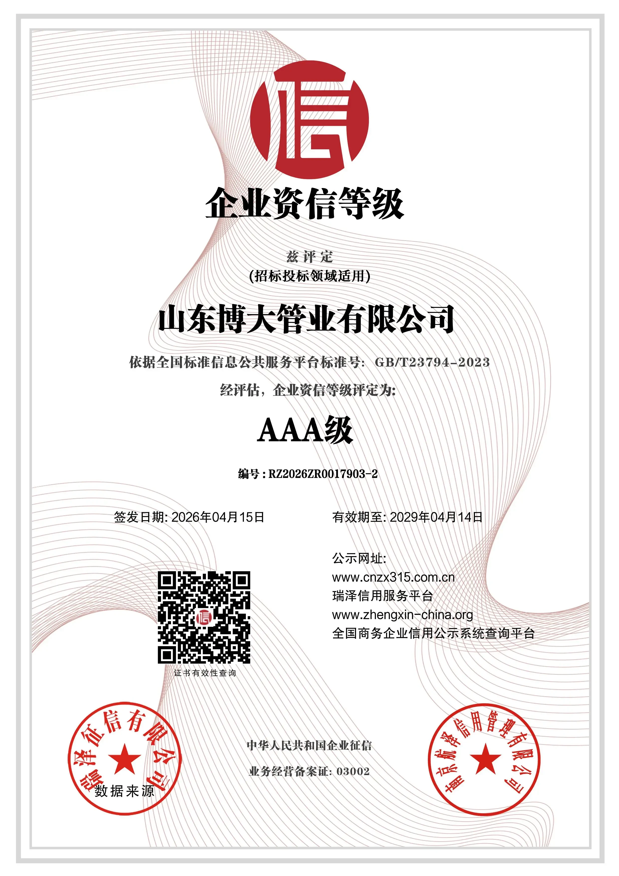 AAA Corporate Credit Rating