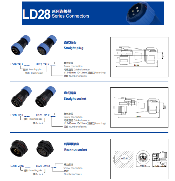 LD28 Waterproof Aviation Connector