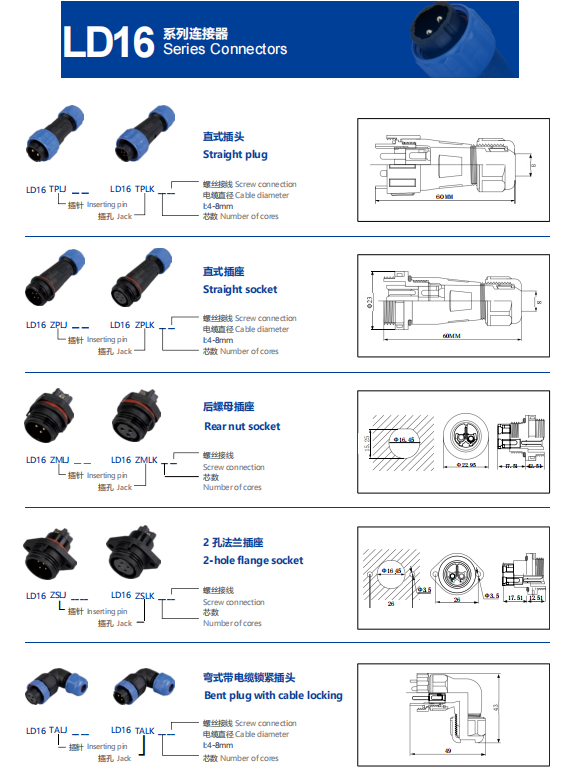 LD16 Waterproof Aviation Connector