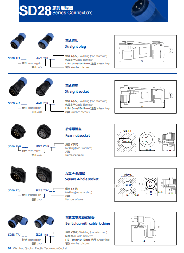 SD28 Waterproof Aviation Connector