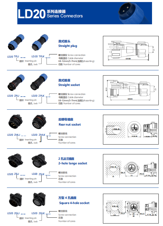 LD20 Waterproof Aviation Connector