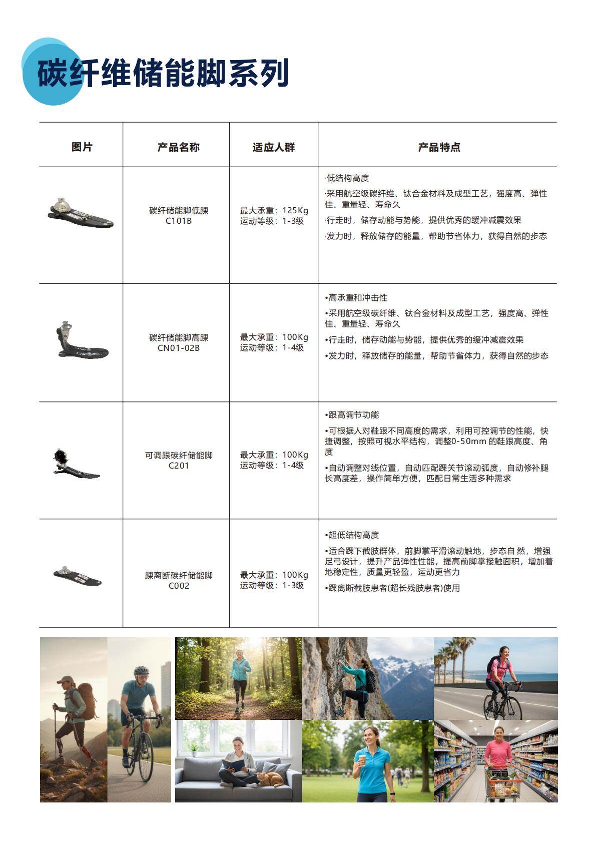 碳纤维储能脚系列产品
