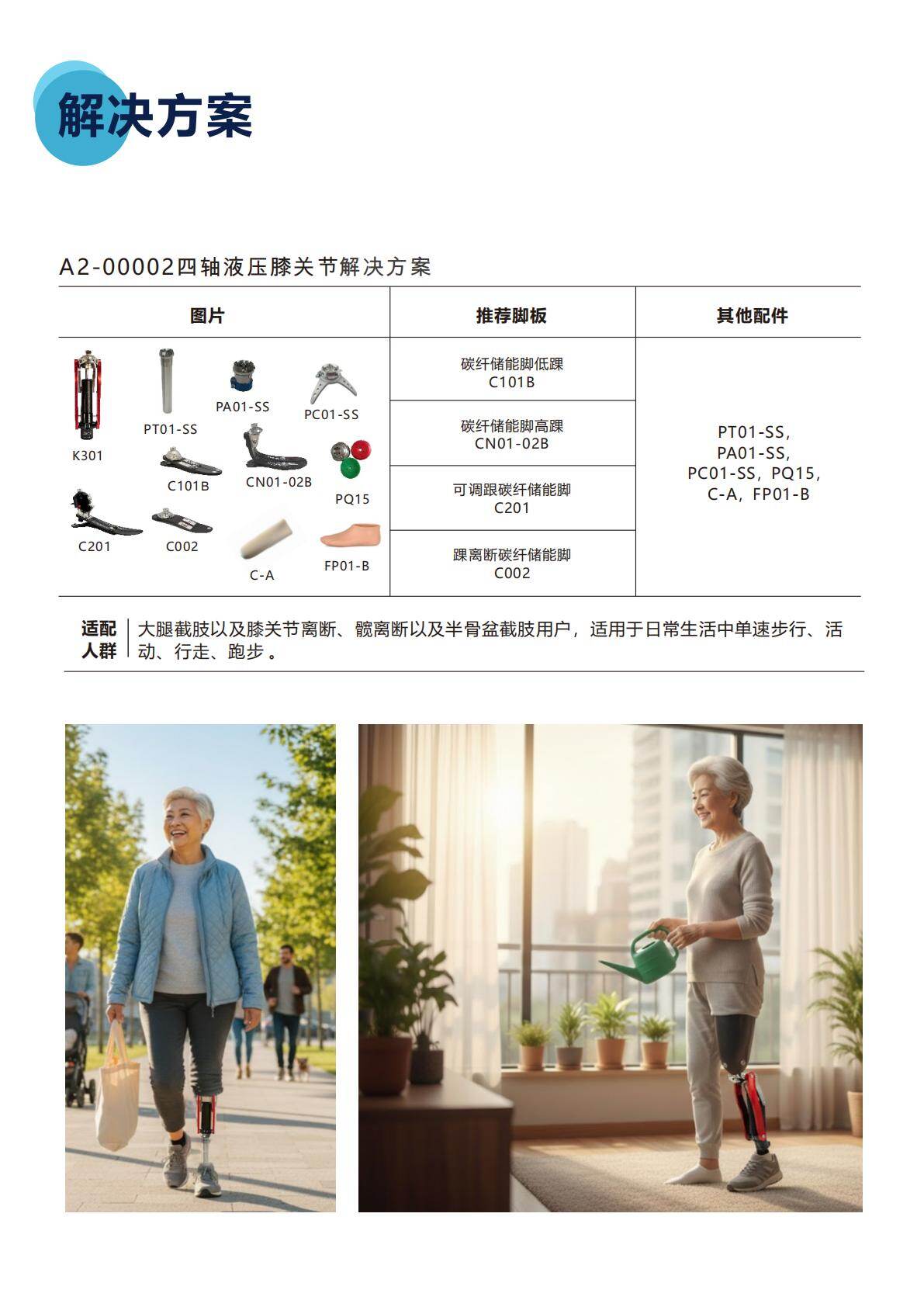 四轴液压膝关节解决方案
