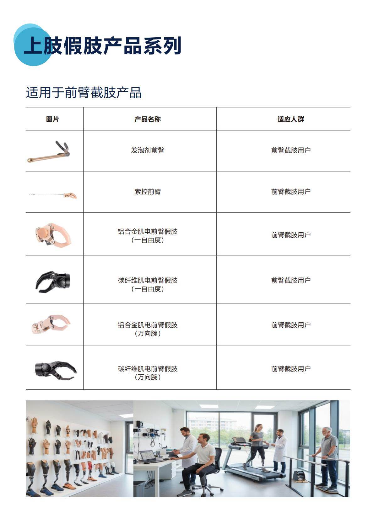 上肢假肢产品系列 - 前臂截肢
