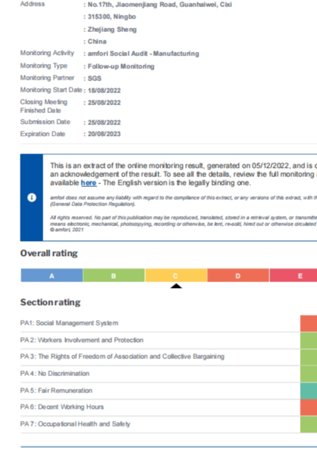 BSCI Certificate
