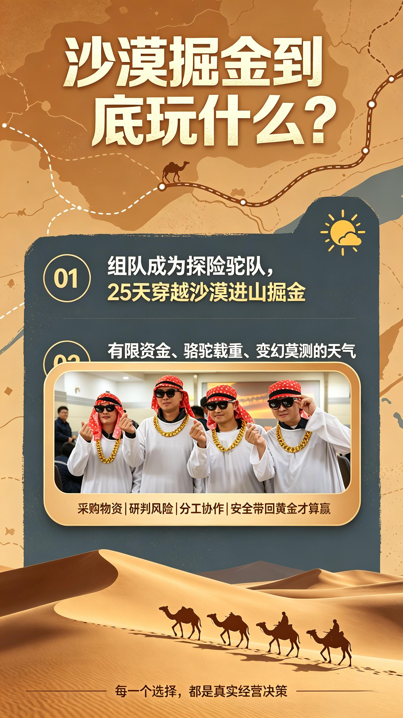 沙漠掘金沙盘场景
