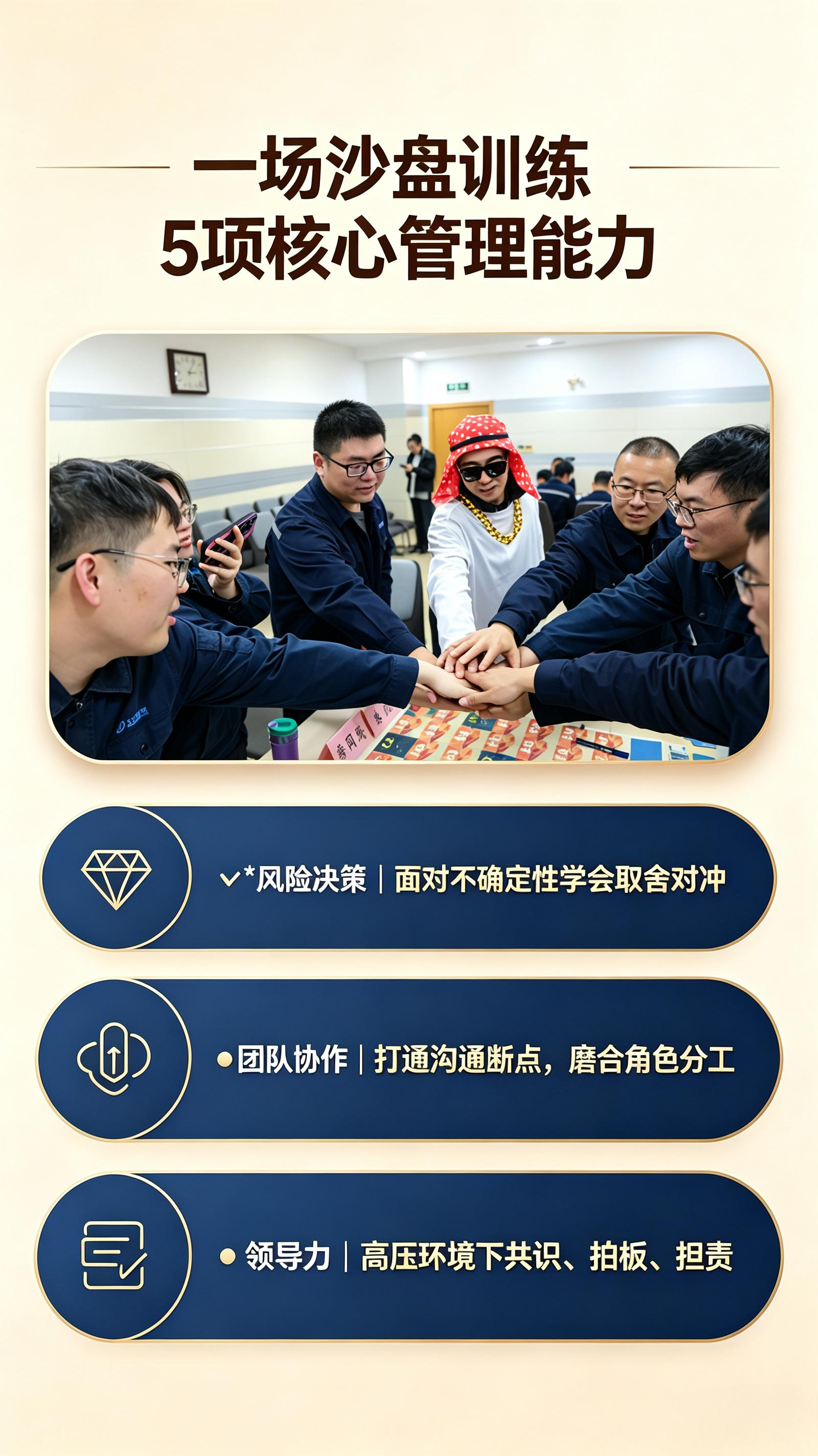 团队协作训练