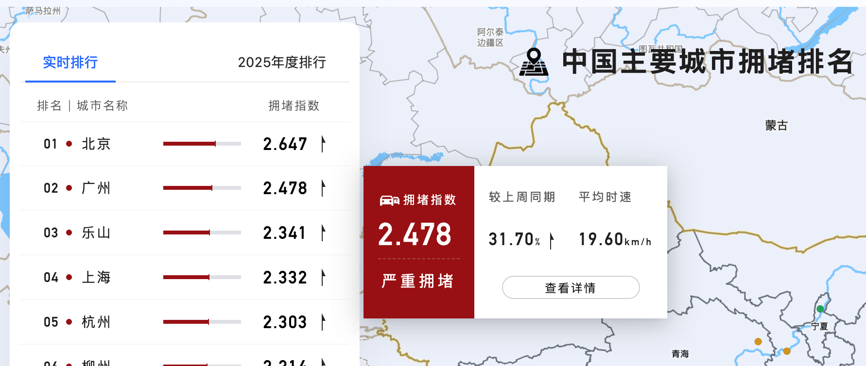 辖区路况监测数据接口