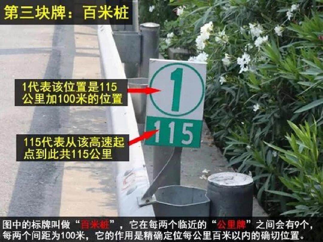 高速桩号数据