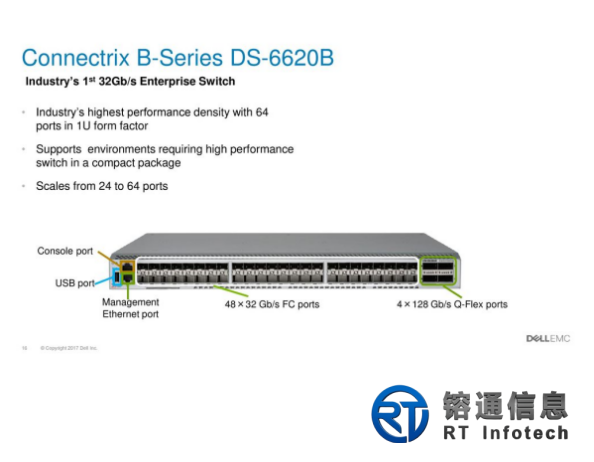 Dell Connectrix DS-6620B