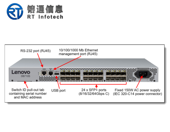 Lenovo DB710S