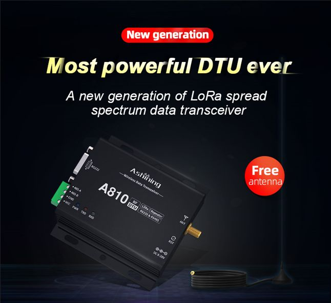 Product Recommendation (Free sample): A810-L900M30