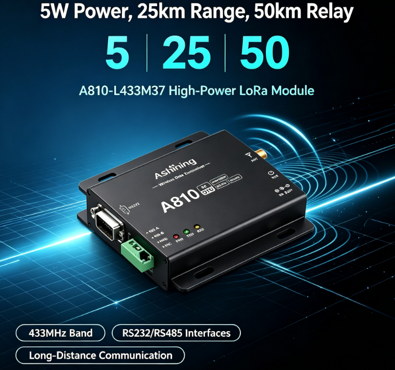 25km Super Long Range LoRa Unite A810-L433M37