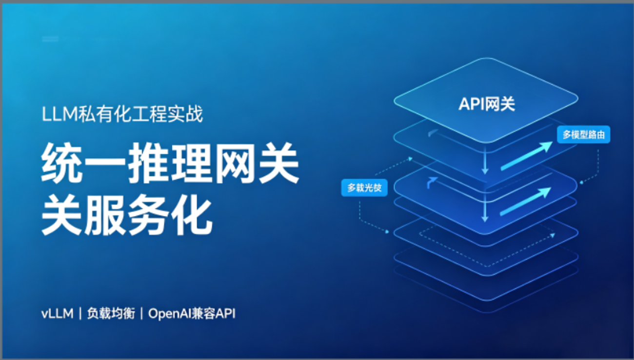 模型服务化与推理网关：把大模型变成可调用的“内部API”