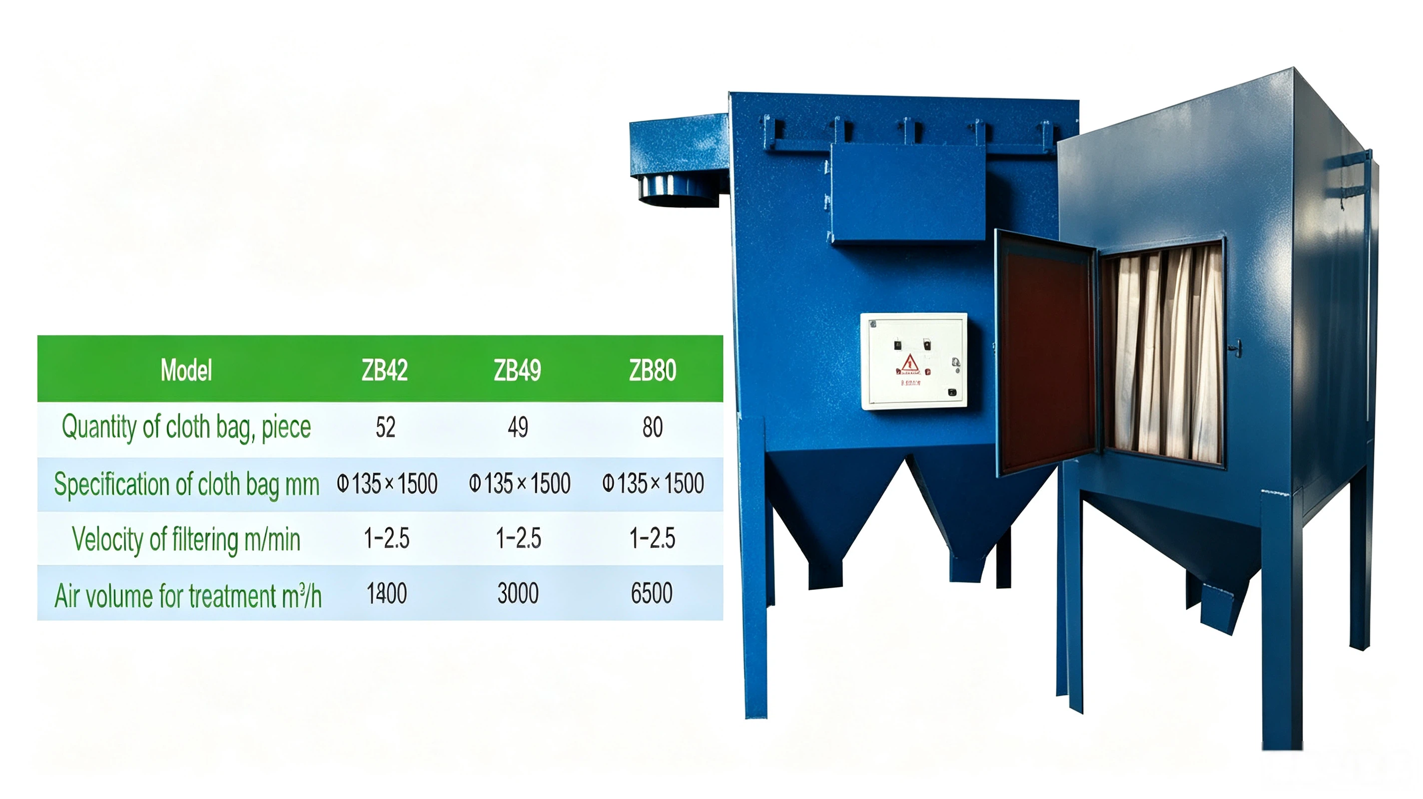 Abrasive Recycling Unit