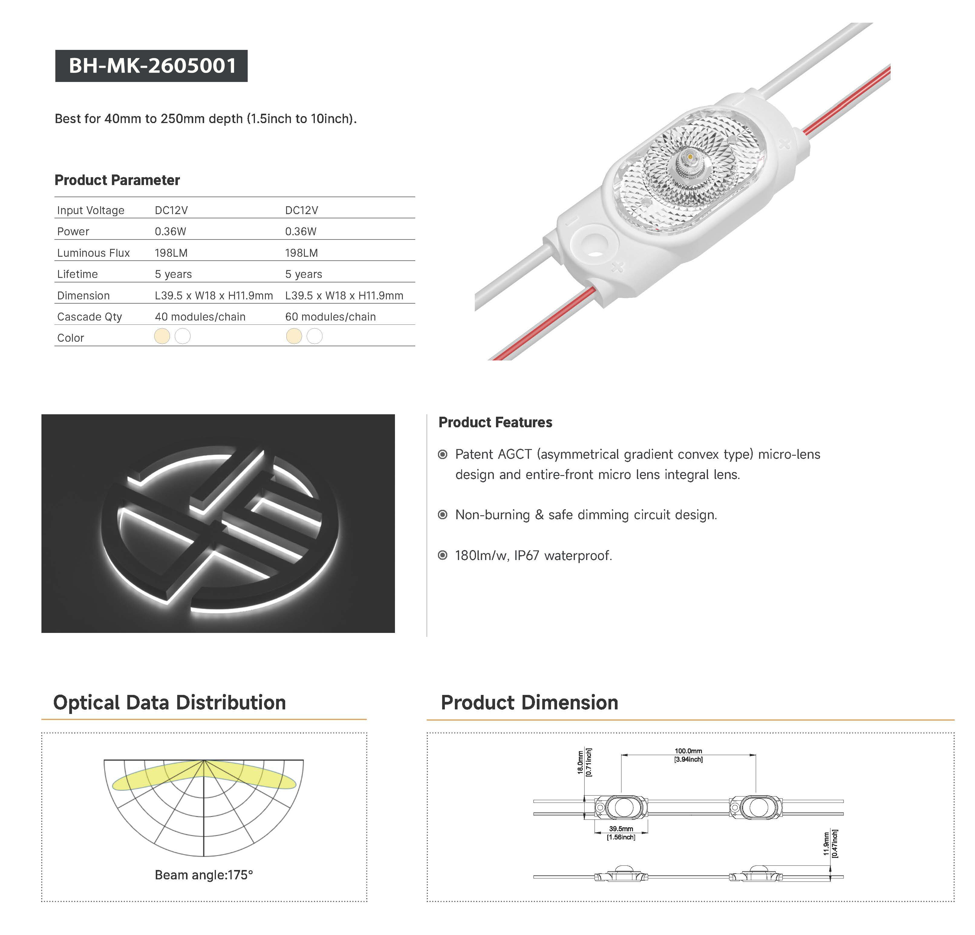 LED 模组产品系列