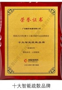 Company Honor Certificates 13