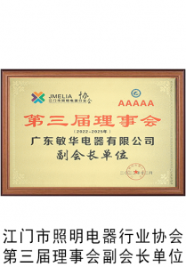 Company Honor Certificates 33