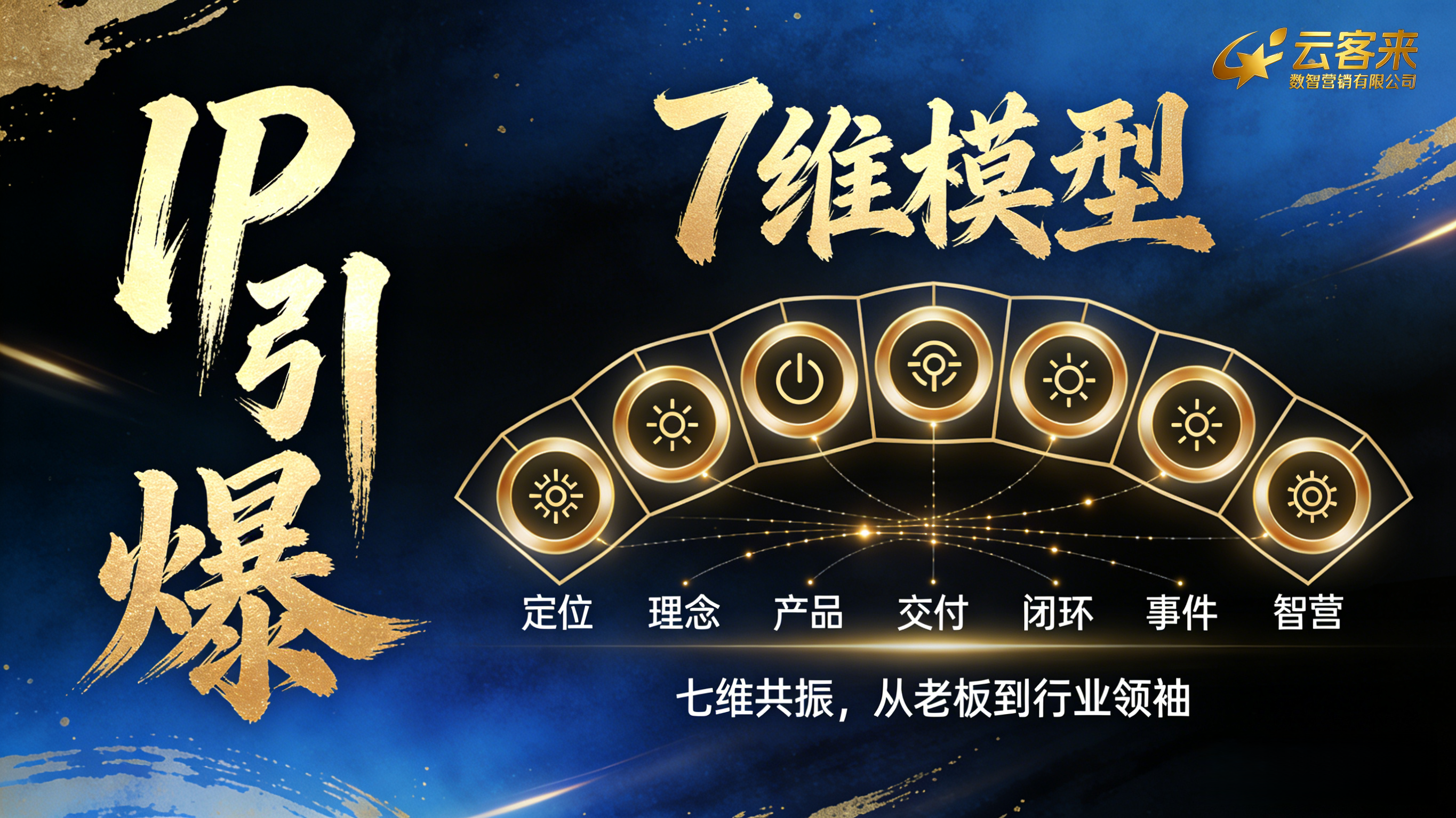 创始人 IP 陪跑服务展示