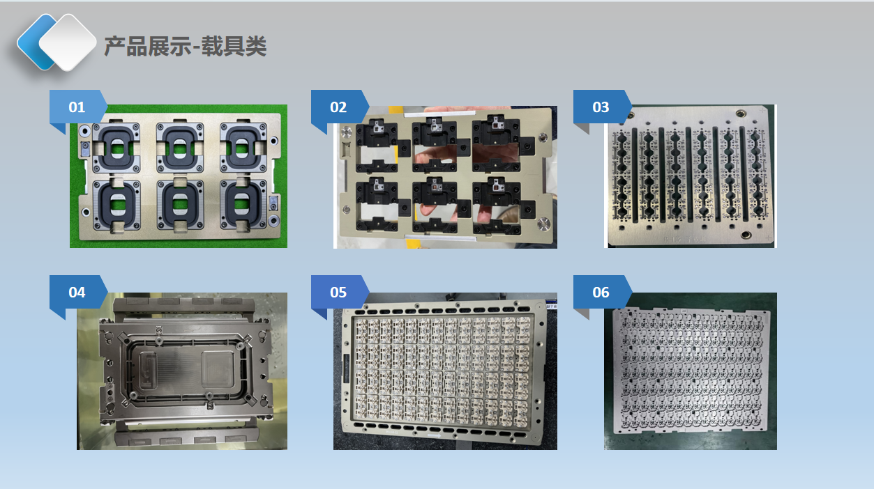 Custom CNC Metal Parts Assembly
