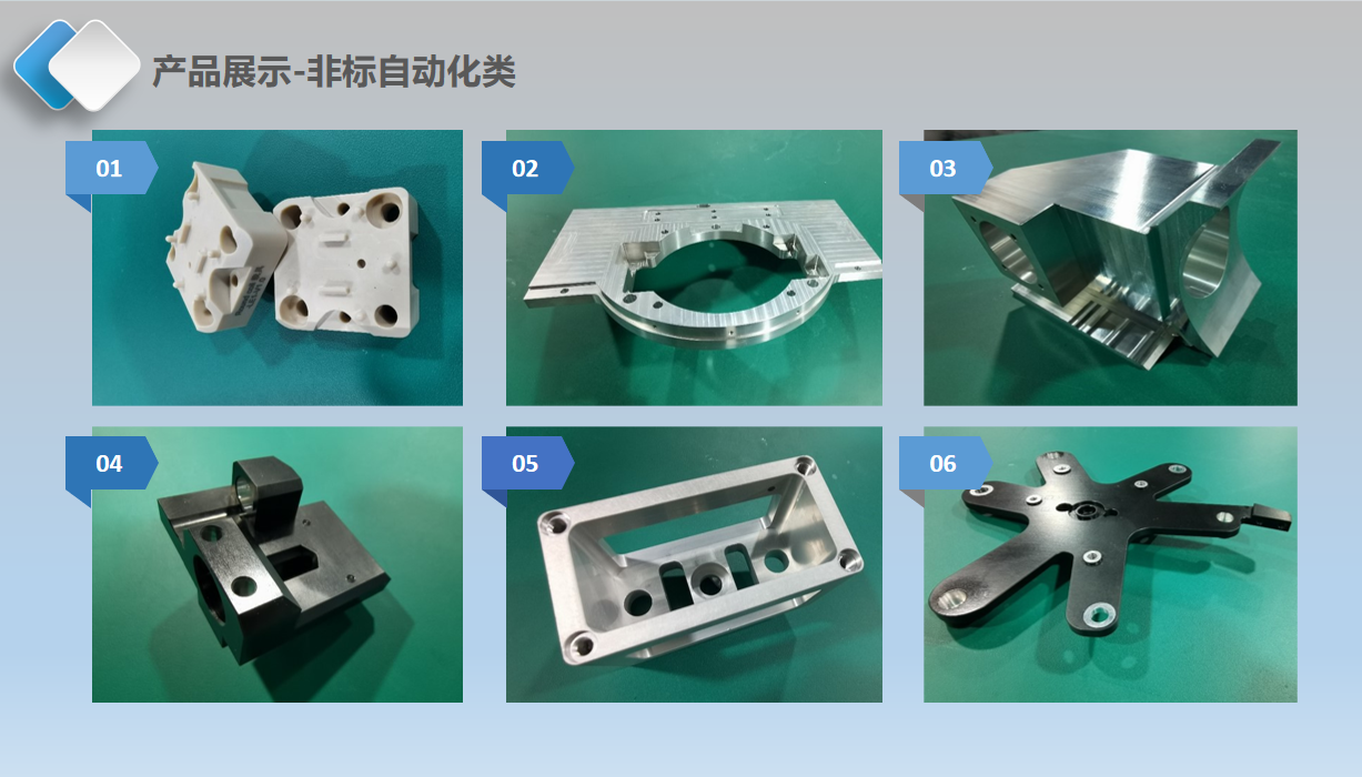 CNC Titanium Aerospace Components