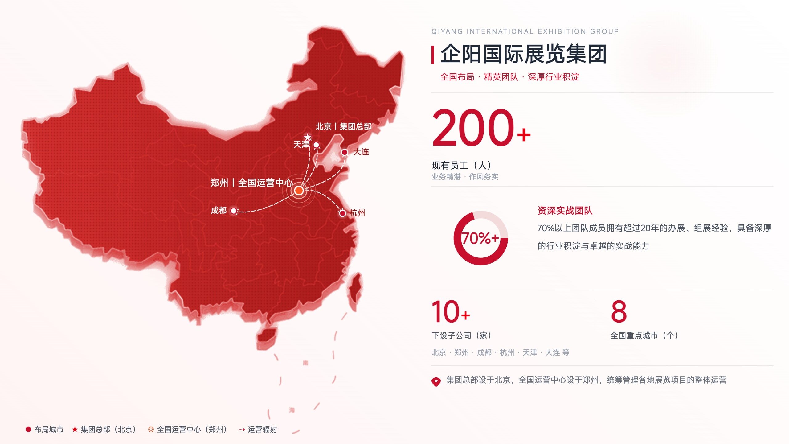 Qiyang International Exhibition Group