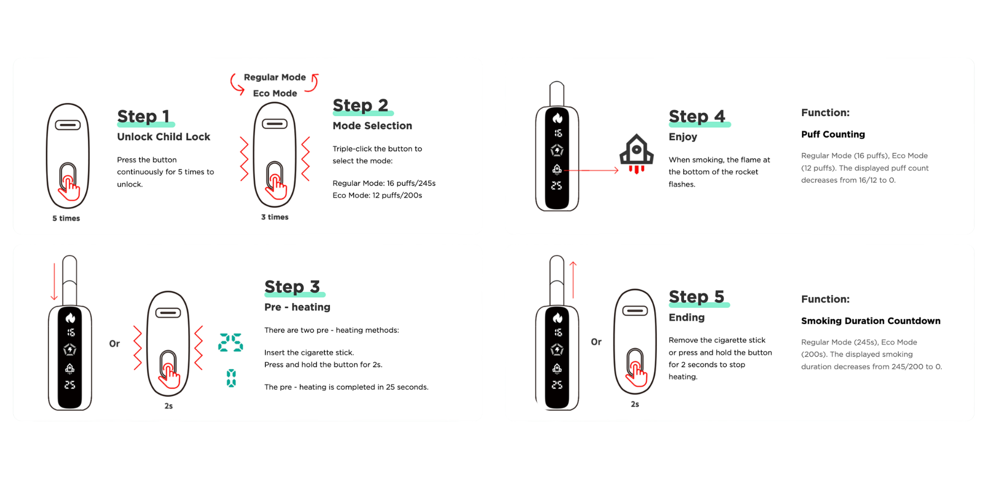 Instructions for using the Product