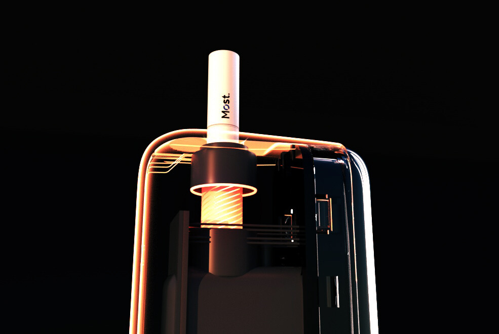 360° Heating Technology