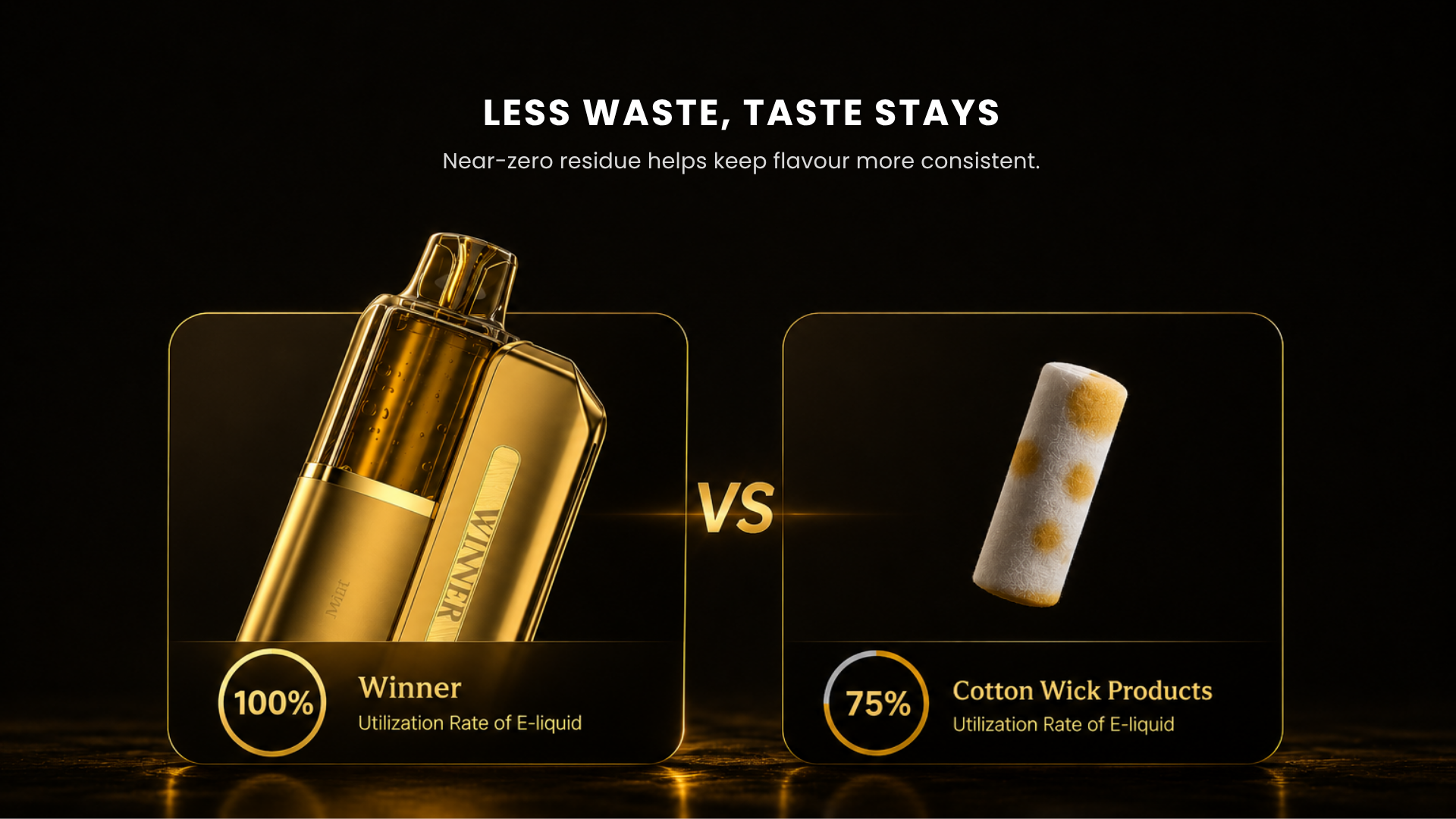 Less Waste Taste Stays - Near-zero residue helps keep flavour more consistent