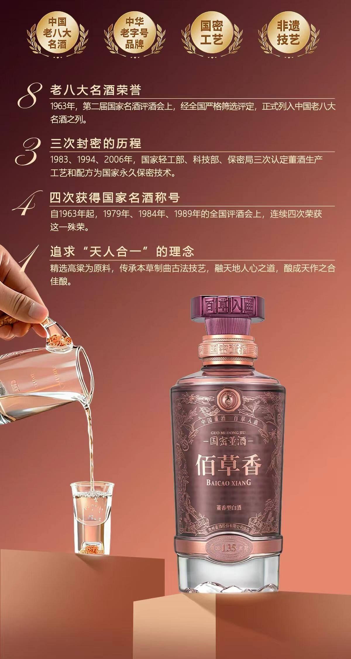 Guomi Dongjiu Baicaoxiang Dong-Flavor Baijiu – In-Store Photo