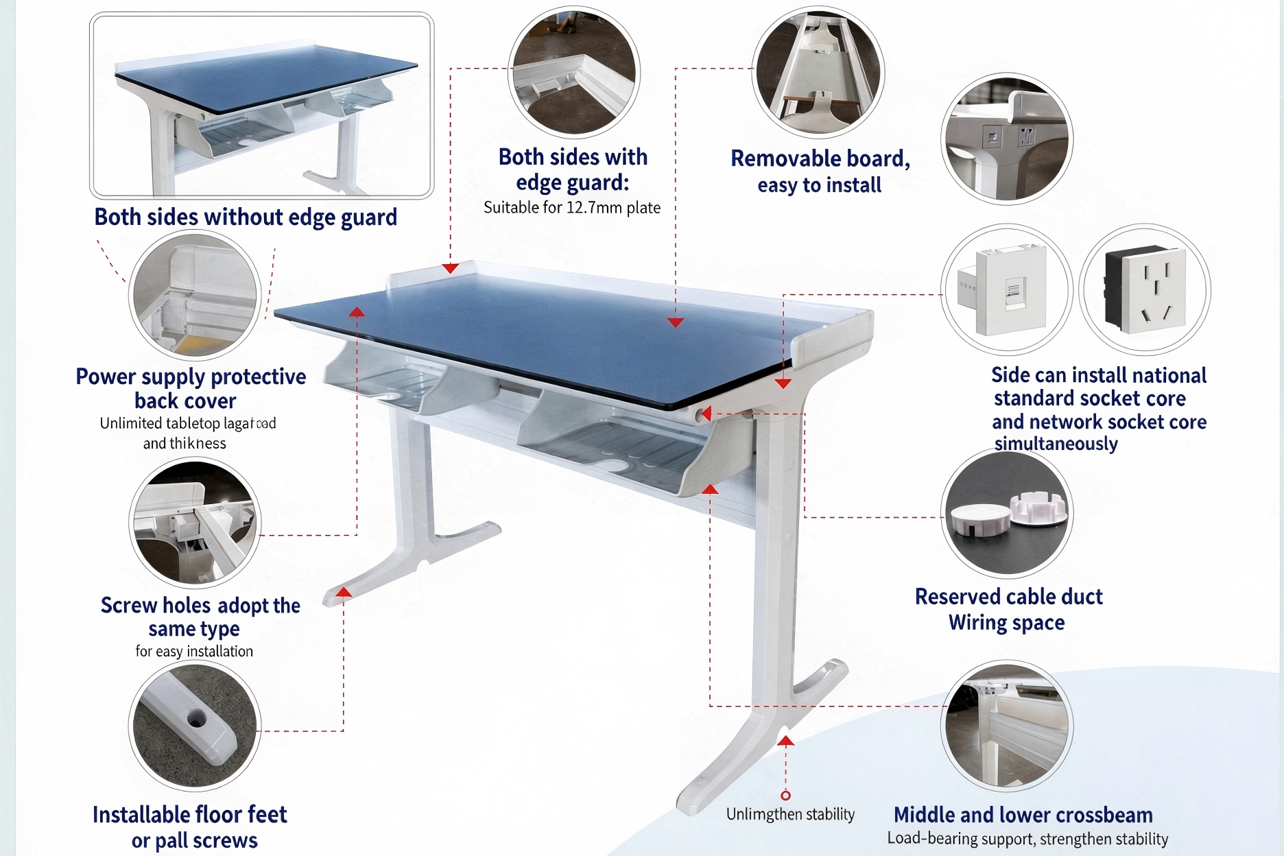 Basic Student Lab Table (C-Frame)