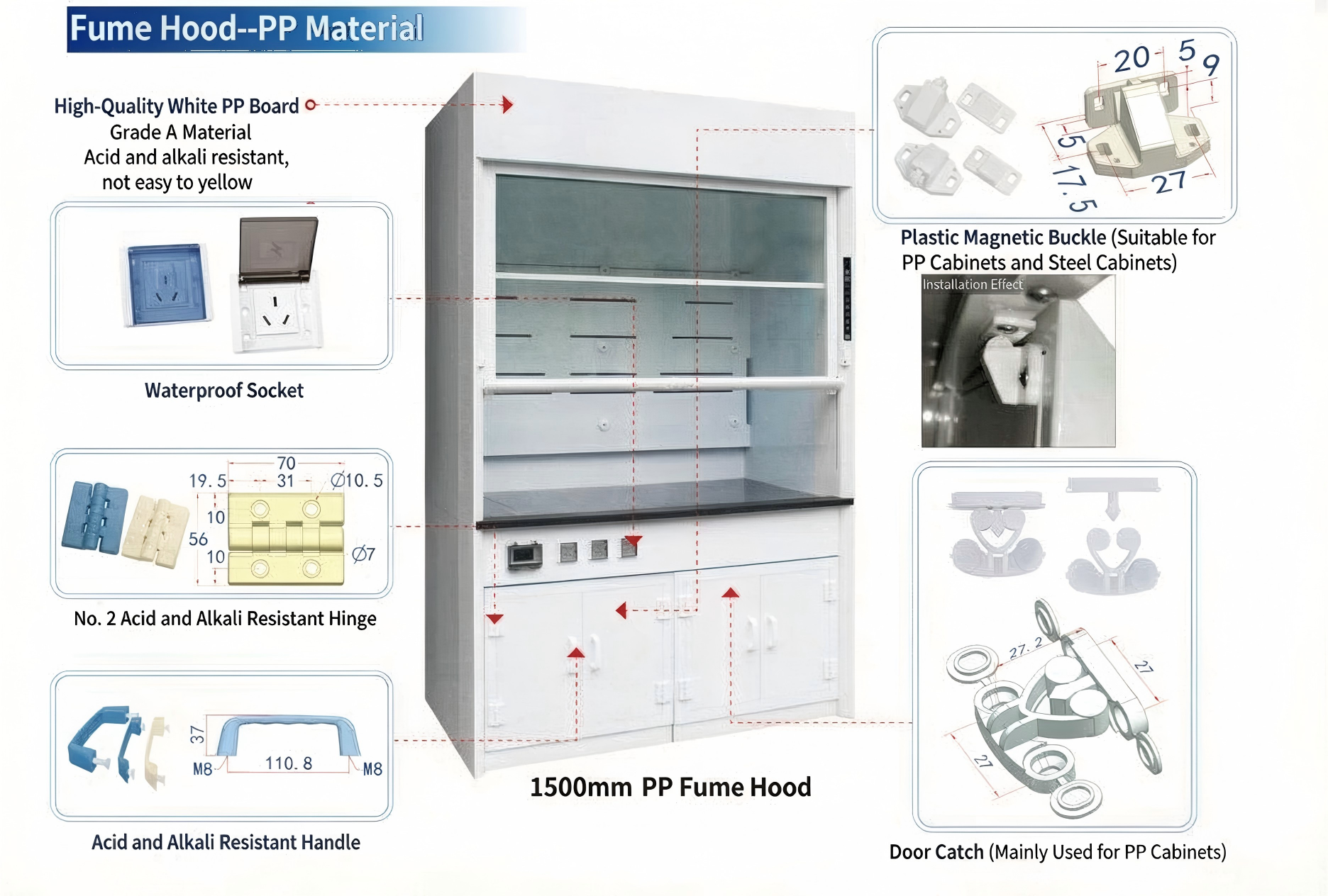 Fume Hood--PP Material