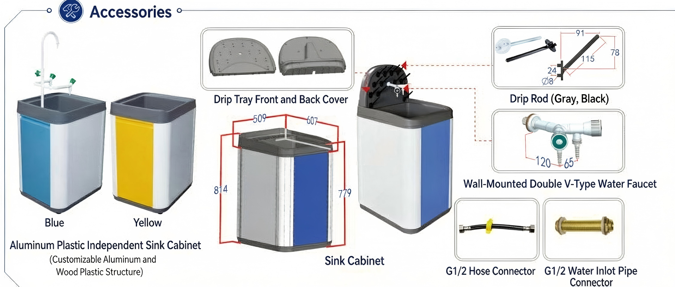 Lab Wet Bench