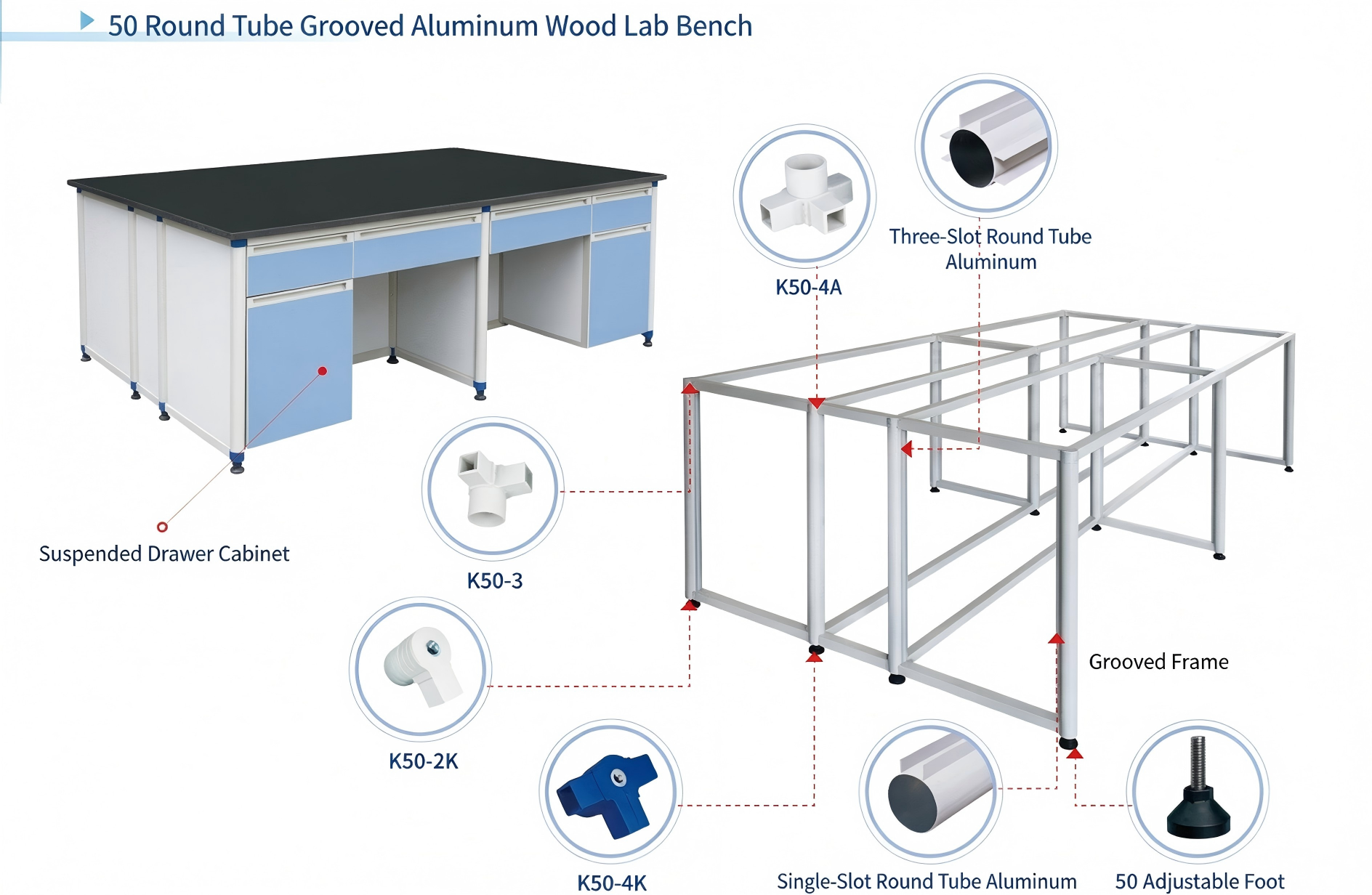 Laboratory Benches--Aluminum Framed