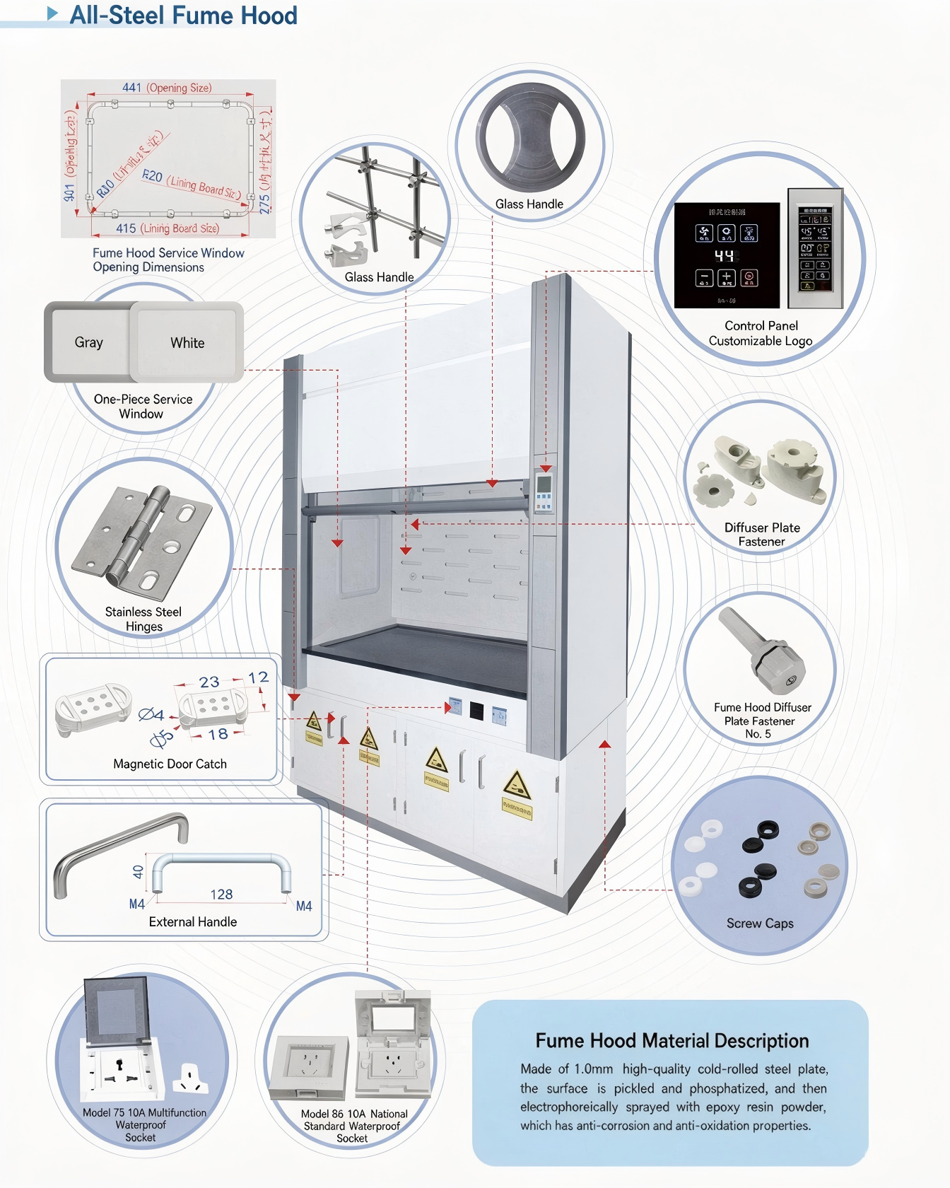 Accessory Details of All Steel Fume Hood