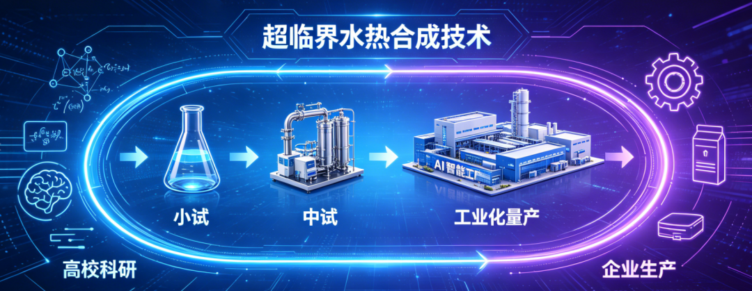 长沙贵得科技携手西交大顶尖研发团队，构筑纳米银技术壁垒！