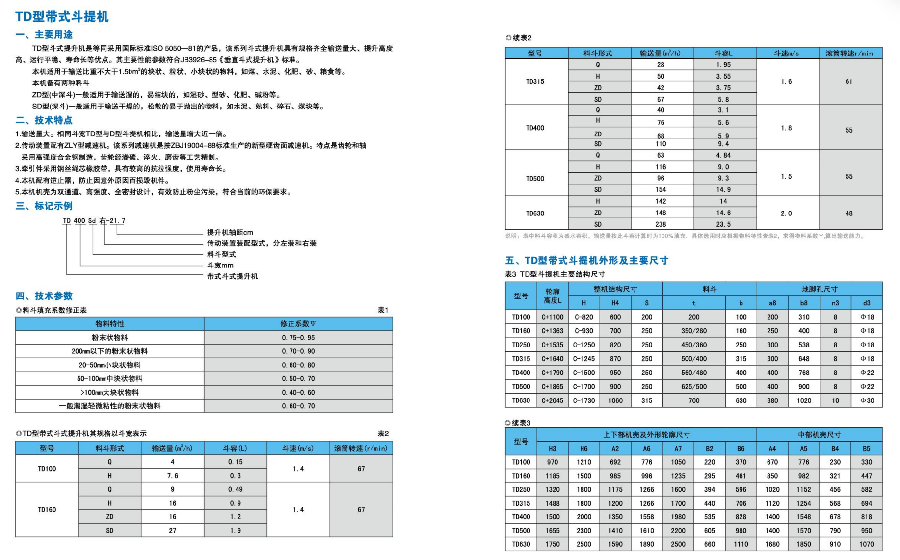 TD 型带式斗提机产品资料图1